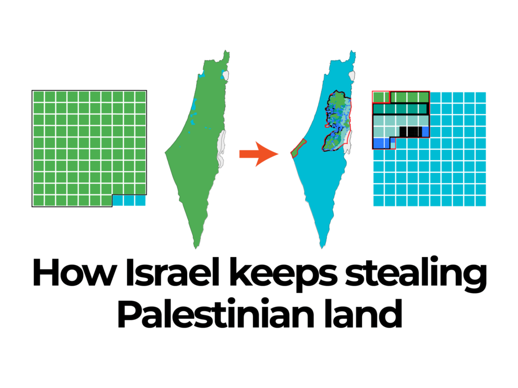How Israel retains stealing Palestinian land | Israel-Palestine battle News | USAEMALL.com