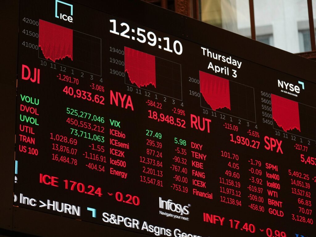 Global markets swoon as Trump heads to the golf course | Donald Trump News | USAEMALL.com