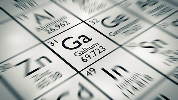 Mount Ridley unveils maiden gallium useful resource in WA | USAEMALL.com