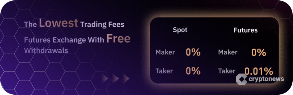 KCEX Rolls Out a $21,000 Trading Bonus Event With 10% Deposit Bonuses for New Traders | USAEMALL.com