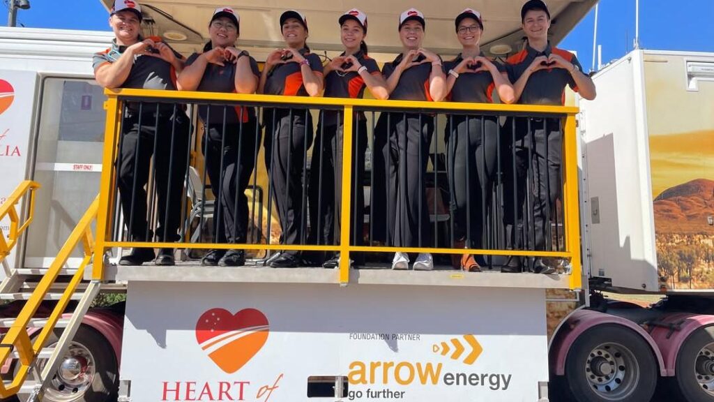 Hearts of Australia launches HEART 7 cell well being clinic bringing specialist care nearer to distant WA | USAEMALL.com