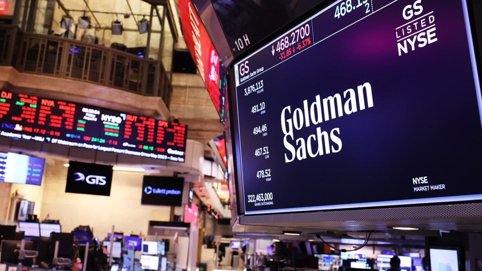 Goldman Sachs makes large wager on ETFs specializing in draw back safety | USAEMALL.com