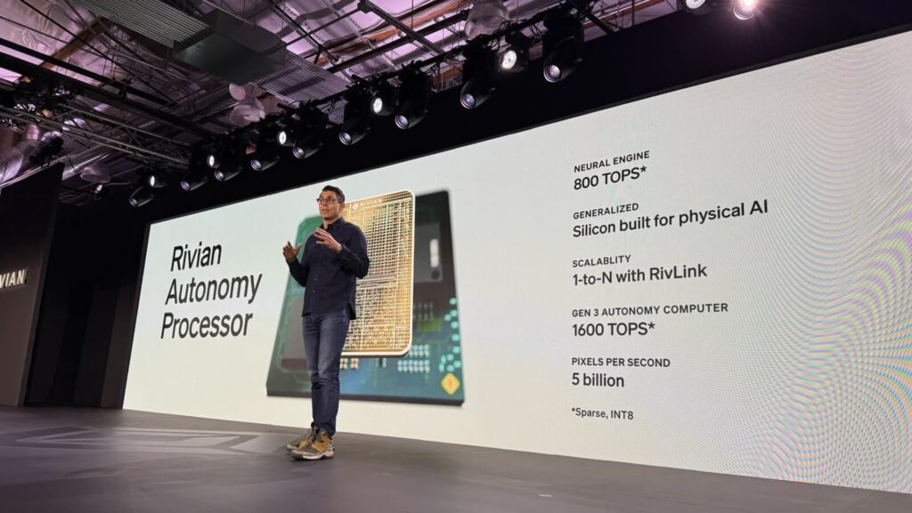 Rivian’s AI, autonomy impresses however not sufficient to offset EV considerations | USAEMALL.com