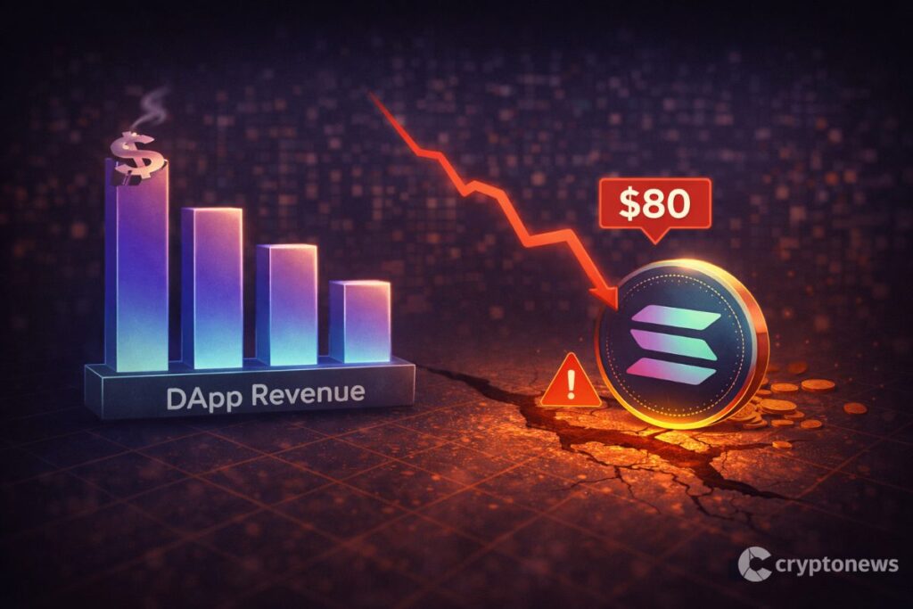 Solana DApp Revenue Falls to 18-Month Low as SOL Price Risks $80 Retest | USAEMALL.com