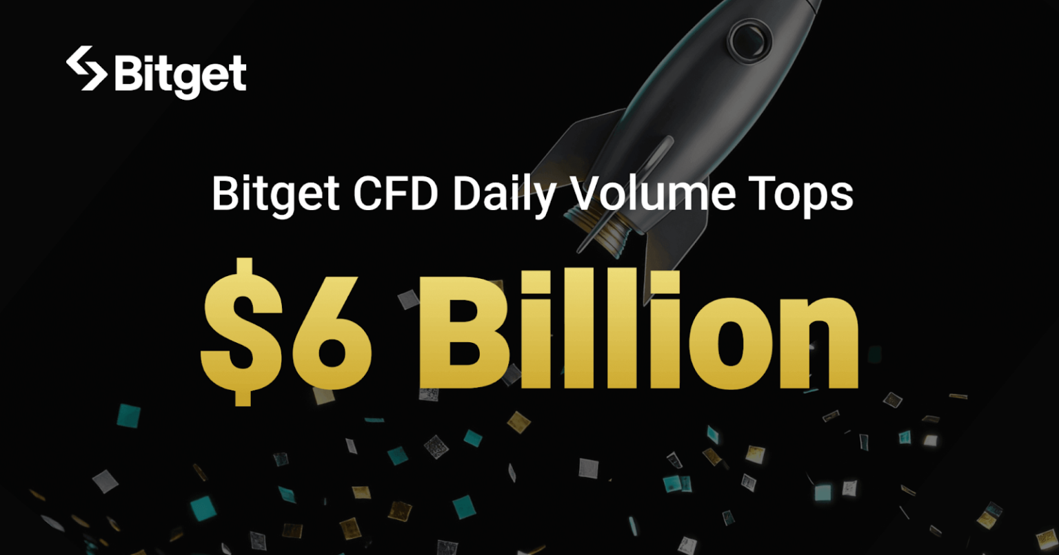 Bitget CFD quantity tops $6B in a day | USAEMALL.com